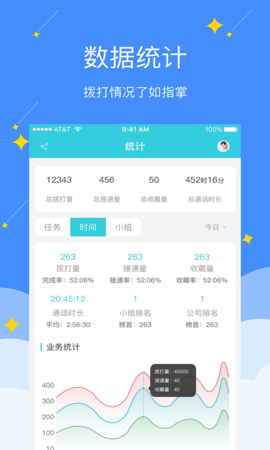 电销精灵 1.9.8 安卓版 1