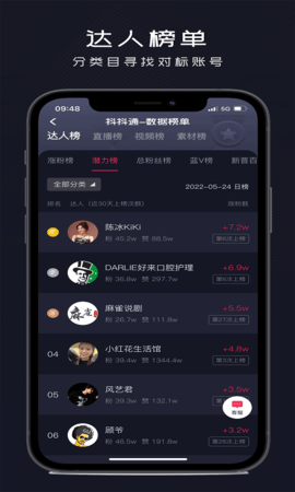 抖抖通 2.0.7 安卓版 4
