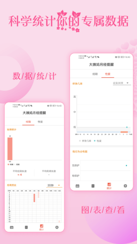 大姨妈月经提醒 1.0.28 安卓版 3