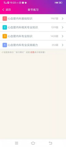 心血管内科主治医师总题库 6.2.4 安卓版 3