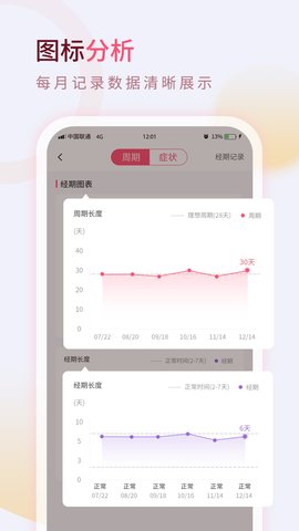美美经期助手 3.5 安卓版 1