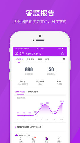 成人高考快题库 5.6.0 安卓版 2