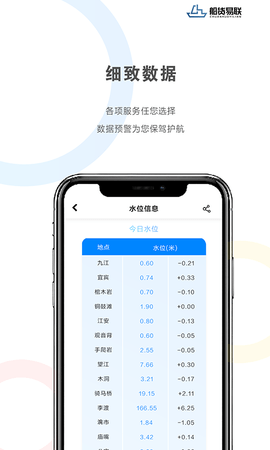 船货易联 1.2.4 安卓版 3