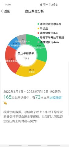 血压笔记 3.9.4 安卓版 3