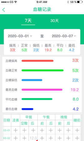 慧健康 1.6.9 安卓版 3