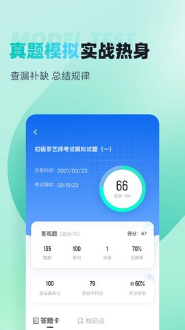 茶艺师考试聚题库 2.0.4 安卓版 2