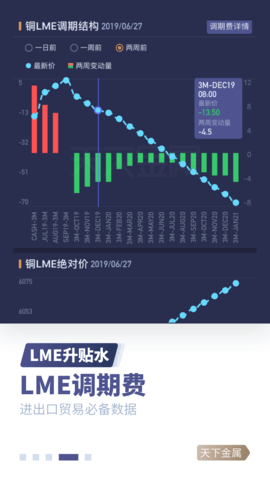 天下金属 2.8.1 安卓版 4