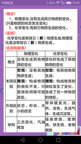 初中化学课堂 2.4.0 安卓版 2