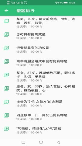 中医针灸学主治医师题 1.2.4 安卓版 3