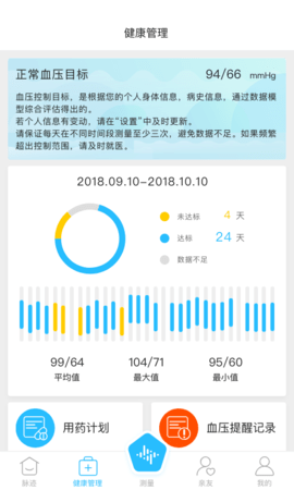 脉迹 3.8.0 安卓版 1