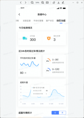 全栈智能交通 3.2.9 安卓版 2