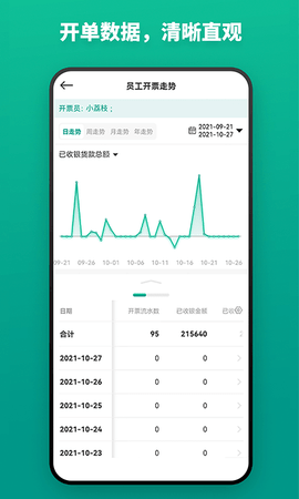 森果开票助手 3.2.8 安卓版 4