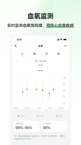 小维运动健康 zh_4.3.6 安卓版 2