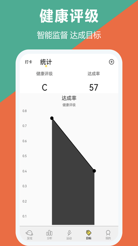 计步多多 1.6.6 安卓版 3