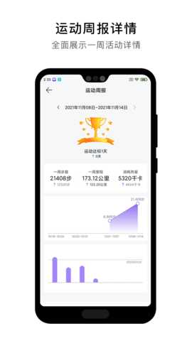 宜动健康 1.1.0 安卓版 2