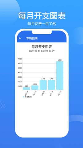 车智管 3.1.23 安卓版 3