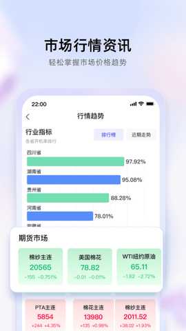 飞梭APP 3.64.0 安卓版 3