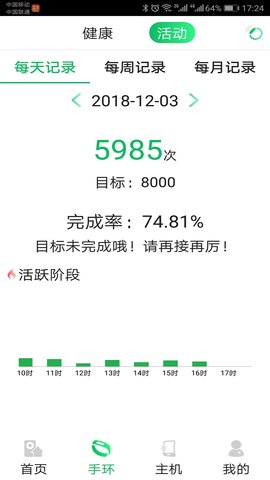看家狗 2.2.6 安卓版 2