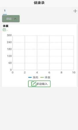 记健康 1.0 安卓版 4
