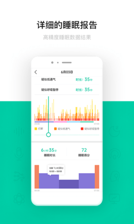 呼噜圈呼吸监测 v1.0.54 安卓版 3