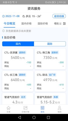 好气网 2.7.4 安卓版 2