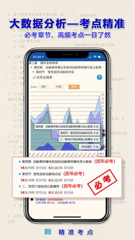 执业药师 2.6.1 安卓版 1