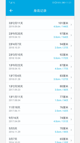 宝宝成长记 6.7 安卓版 4