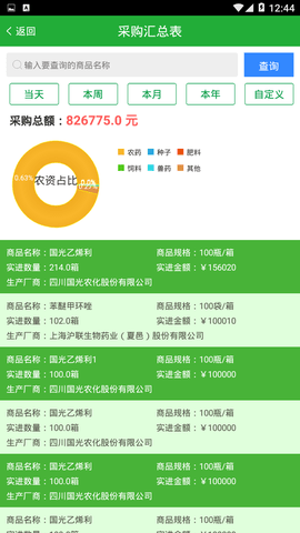 农资管理宝 3.3.8 安卓版 3
