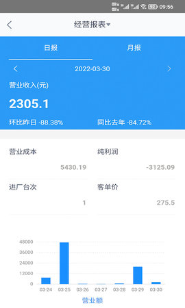 驷惠云 2.5.0 安卓版 3