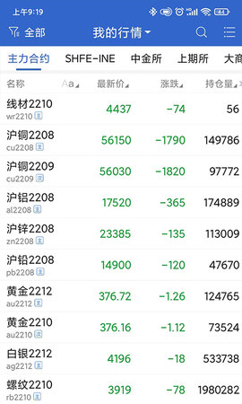 东方汇金 5.6.6 安卓版 3