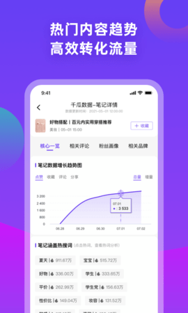 千瓜数据 2.8.6 安卓版 2