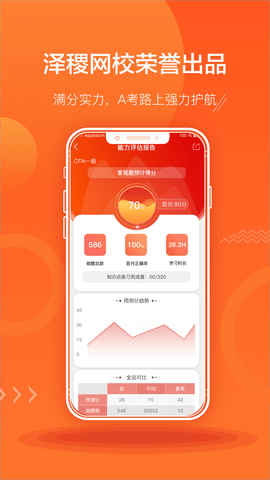 ACCA泽稷智题库 3.0.4 安卓版 3