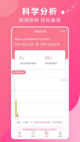 姨妈助手 1.3.8 安卓版 3