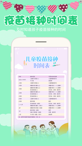 宝宝身高预测 2.9 安卓版 1
