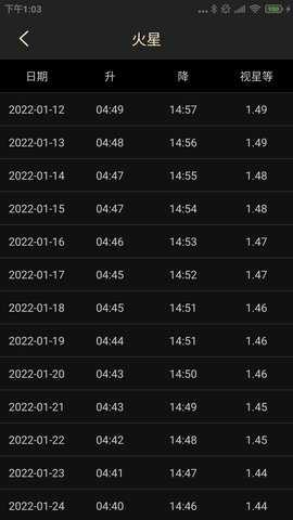 天文观星指南 3.2 安卓版 4