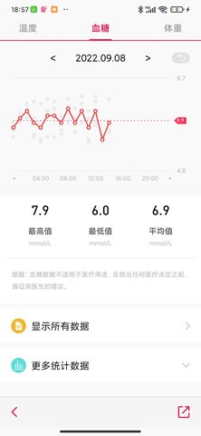DeepFit 7.9.0 安卓版 3