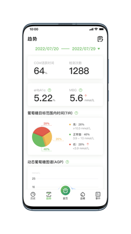 微泰动泰 1.5.2 安卓版 4