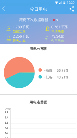 民e购 2.0.8 安卓版 2