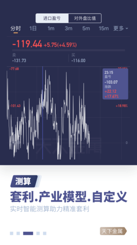 天下金属 2.8.1 安卓版 2
