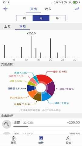 简约记账 1.8.9 安卓版 1