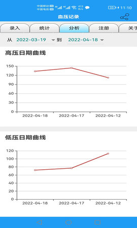 血压记录 9.0 安卓版 2