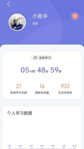 经营突破 4.1.0 安卓版 4