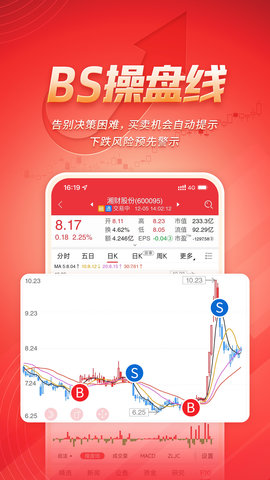 湘财智盈 3.1.0 安卓版 1