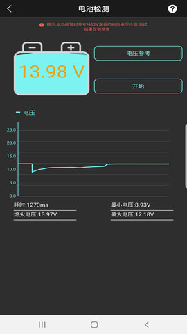 OBD助手 1.6.3 安卓版 4
