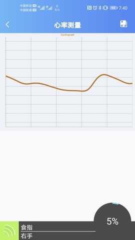 润家宝 1.9.0 安卓版 2