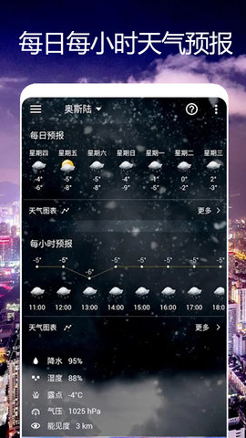 卫星天气预报王 1.0.5 安卓版 3