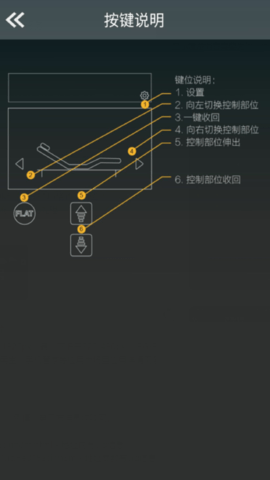 芝华仕智能床z系列 v1.202112141512 安卓版 3