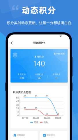 点赞积分 1.2.78 安卓版 1