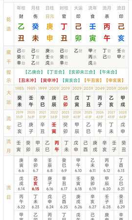 热卜八字排盘 1.0.3 安卓版 2