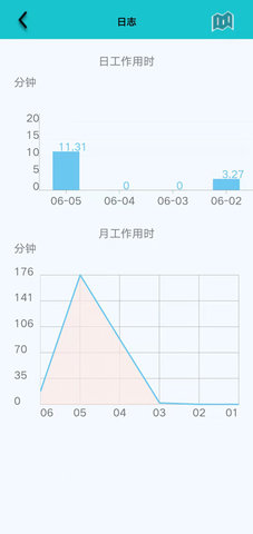 水云控 1.3.0 安卓版 4